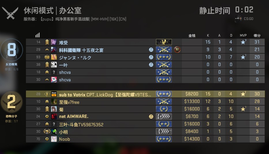 【csgo】至强陀螺v16 暴打百元,回归最强,hvh服登顶第一