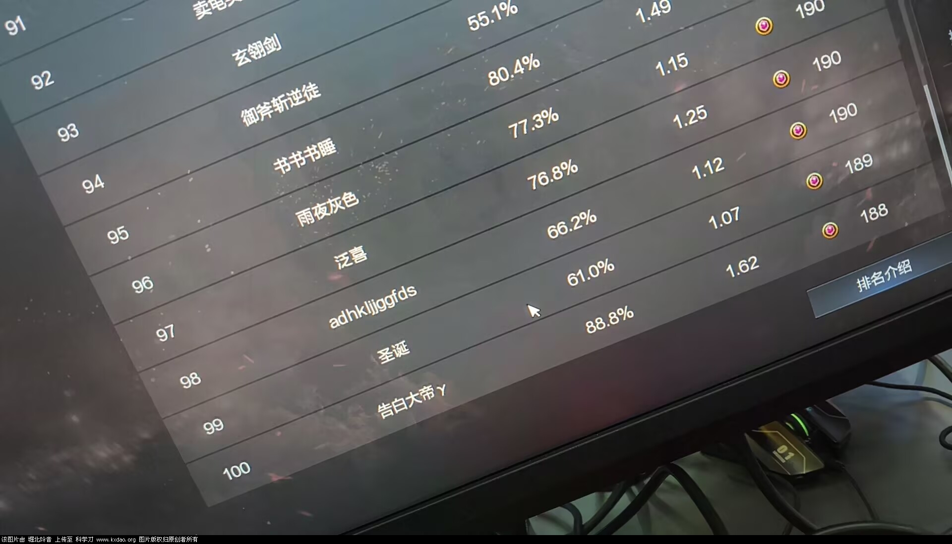 穿越火线最新刀距，刀战前百稳定不封