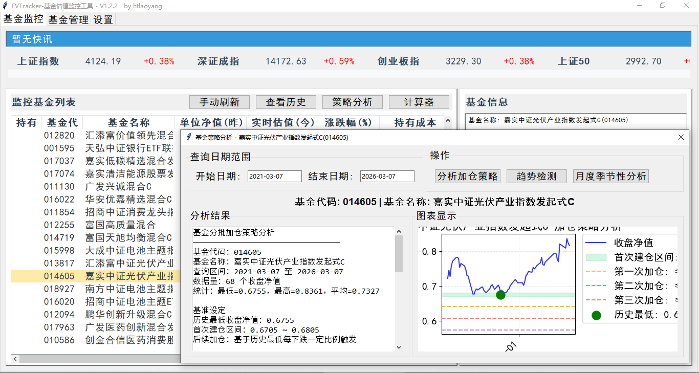 FVTracker-基金估值跟踪工具